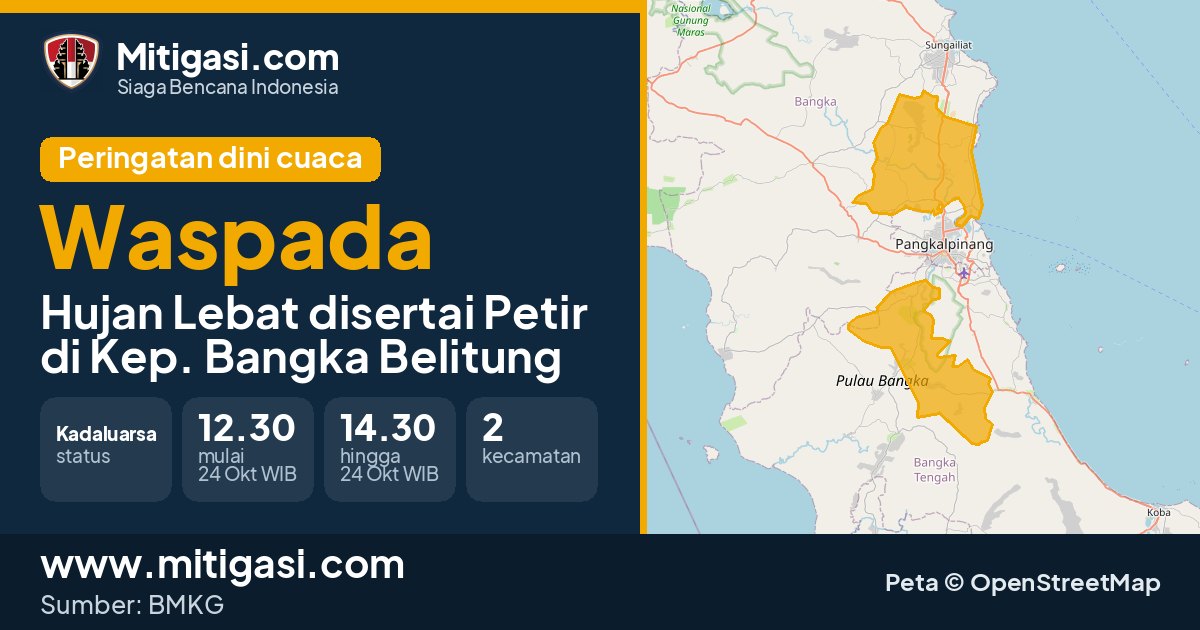 Peringatan dini cuaca BMKG tingkat Waspada di Kep. Bangka Belitung. (Mitigasi.com/data BMKG)