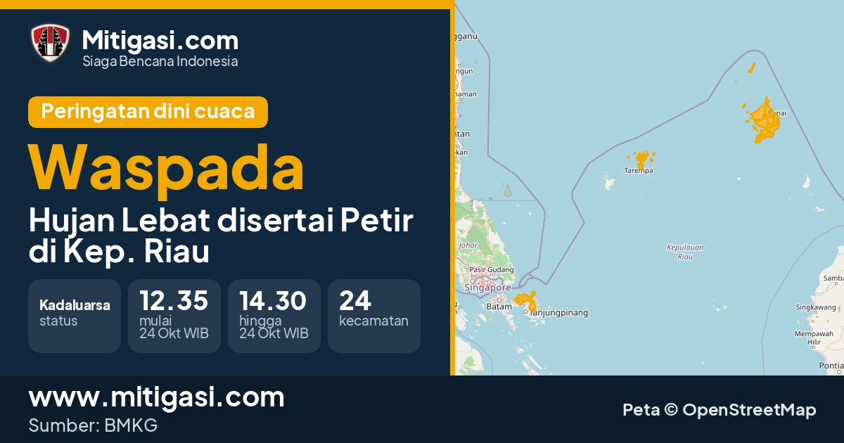 Peringatan dini cuaca BMKG tingkat Waspada di Kep. Riau. (Mitigasi.com/data BMKG)