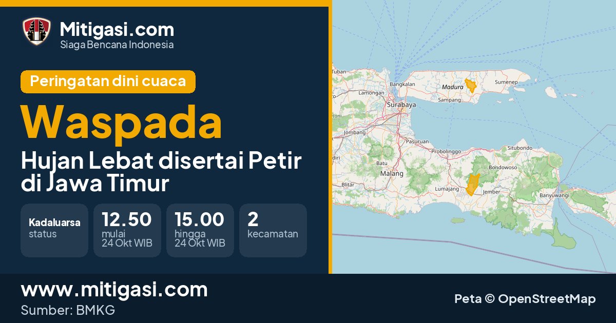 Peringatan dini cuaca BMKG tingkat Waspada di Jawa Timur. (Mitigasi.com/data BMKG)