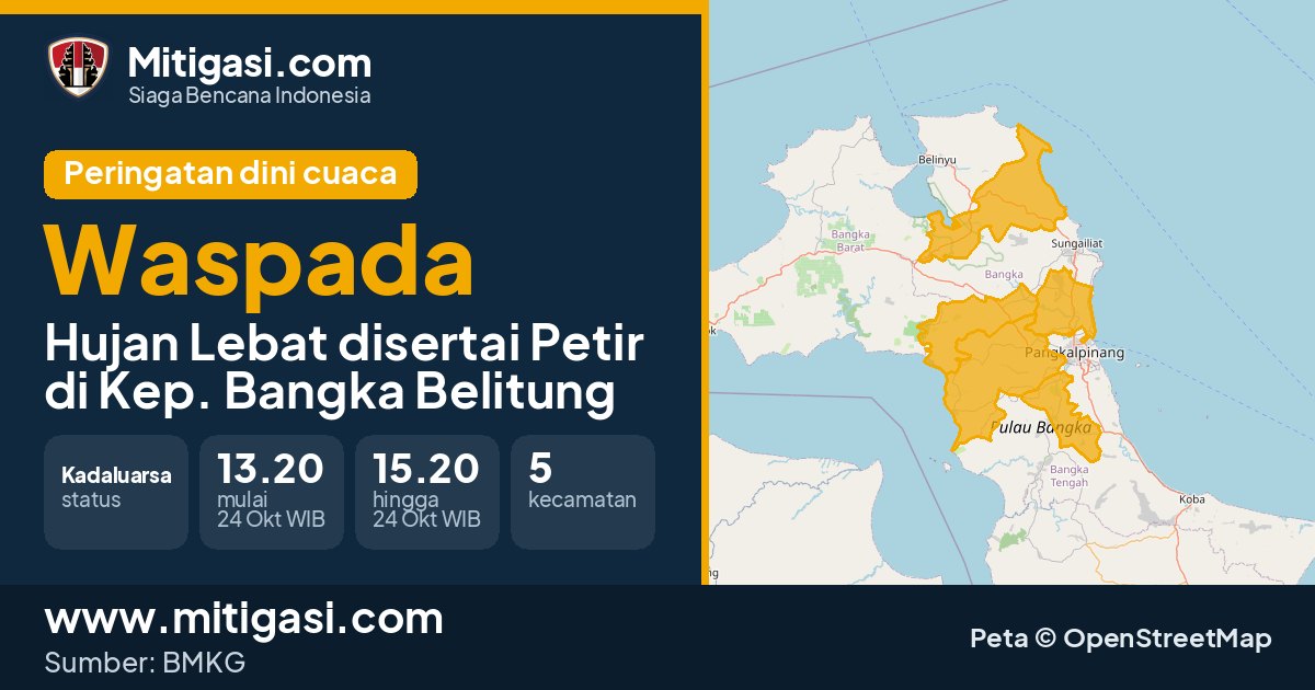 Peringatan dini cuaca BMKG tingkat Waspada di Kep. Bangka Belitung. (Mitigasi.com/data BMKG)