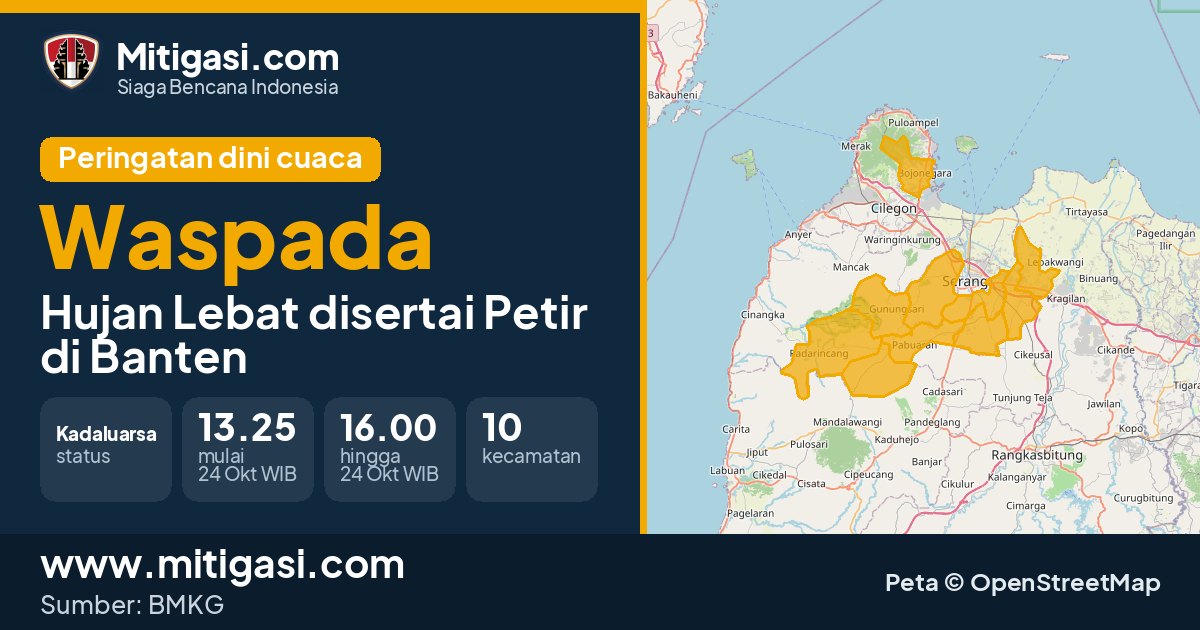 Peringatan dini cuaca BMKG tingkat Waspada di Banten. (Mitigasi.com/data BMKG)