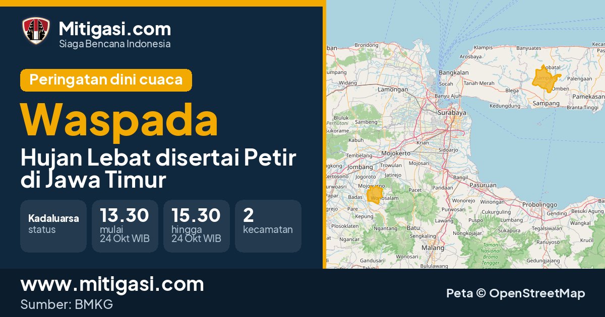 Peringatan dini cuaca BMKG tingkat Waspada di Jawa Timur. (Mitigasi.com/data BMKG)