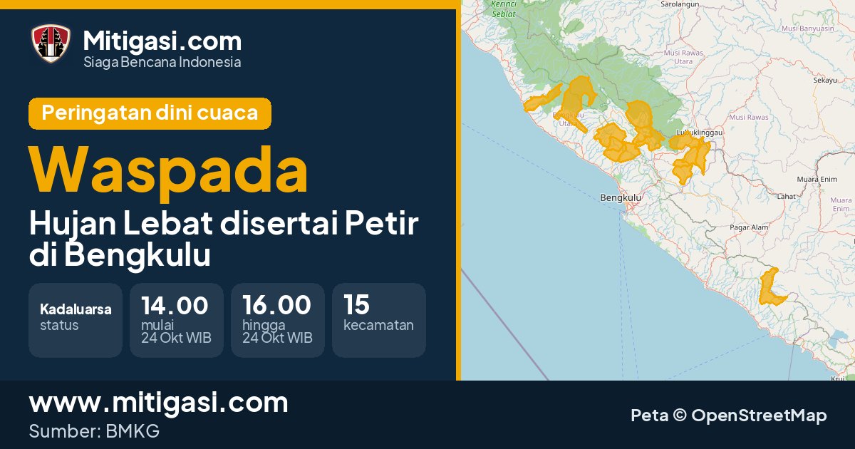 Peringatan dini cuaca BMKG tingkat Waspada di Bengkulu. (Mitigasi.com/data BMKG)