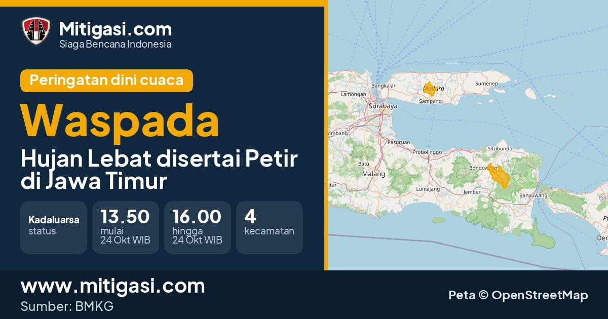 Peringatan dini cuaca BMKG tingkat Waspada di Jawa Timur. (Mitigasi.com/data BMKG)