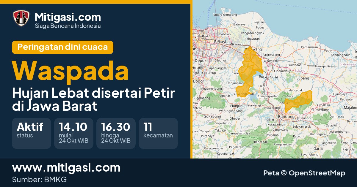 Peringatan dini cuaca BMKG tingkat Waspada di Jawa Barat. (Mitigasi.com/data BMKG)