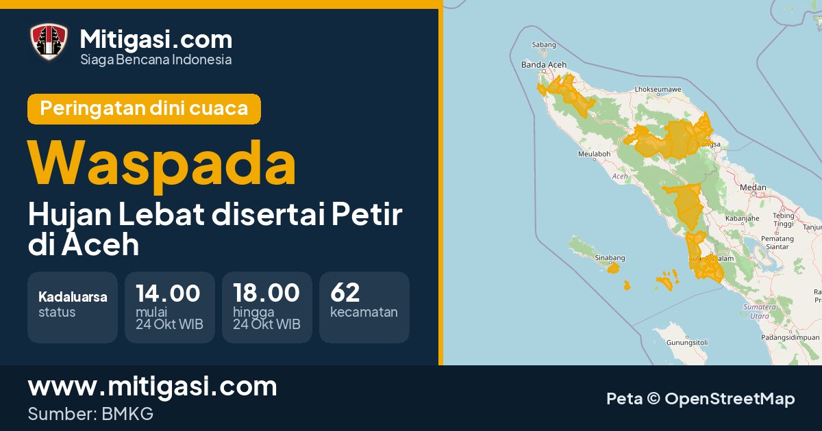 Peringatan dini cuaca BMKG tingkat Waspada di Aceh. (Mitigasi.com/data BMKG)