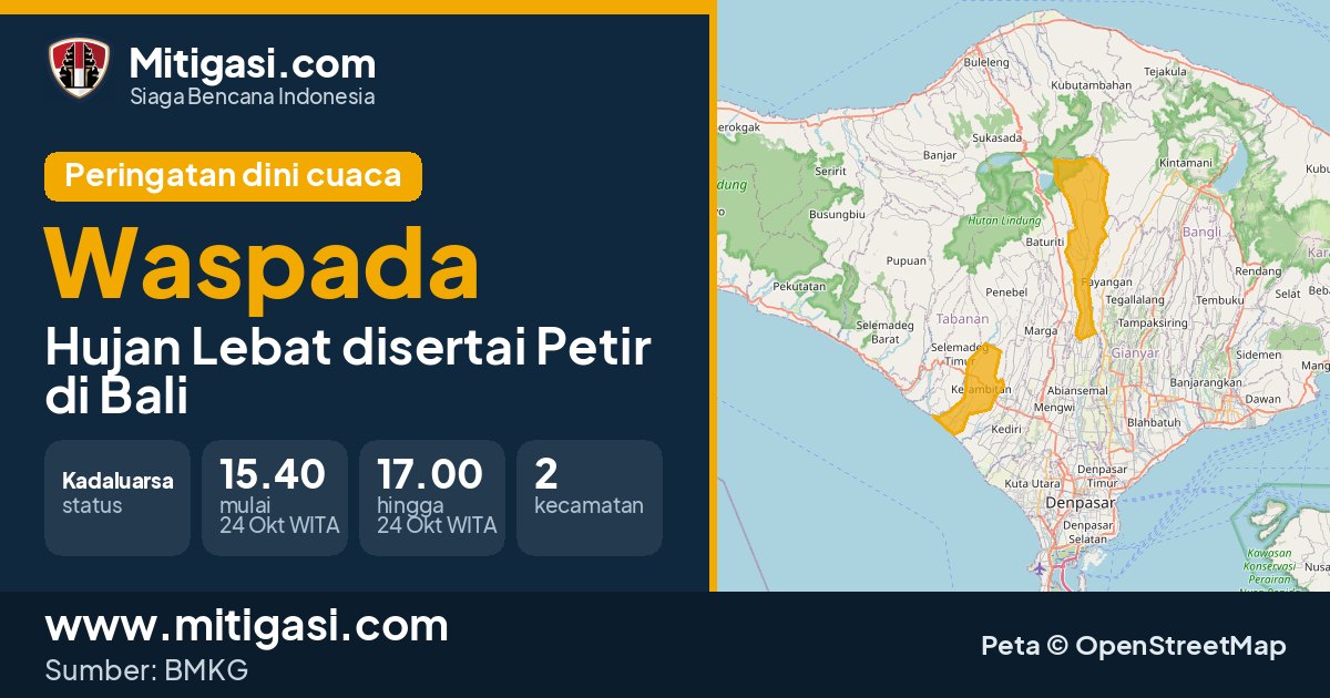 Peringatan dini cuaca BMKG tingkat Waspada di Bali. (Mitigasi.com/data BMKG)