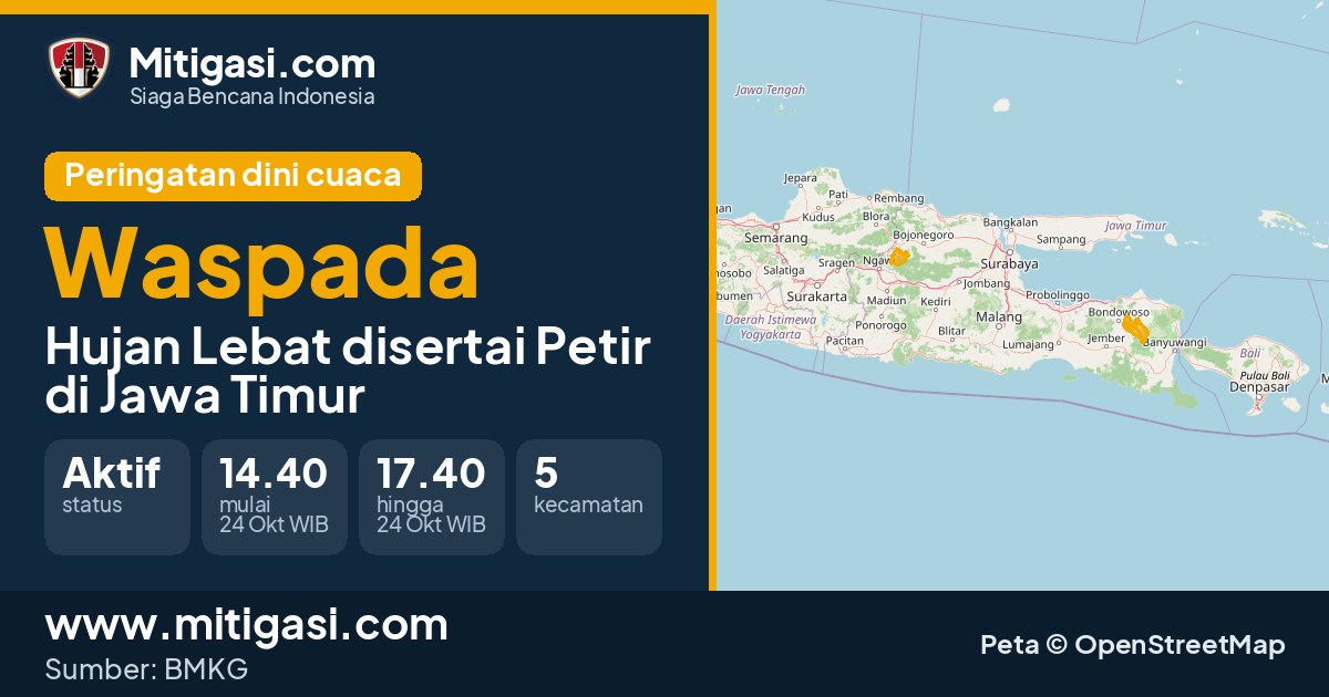 Peringatan dini cuaca BMKG tingkat Waspada di Jawa Timur. (Mitigasi.com/data BMKG)