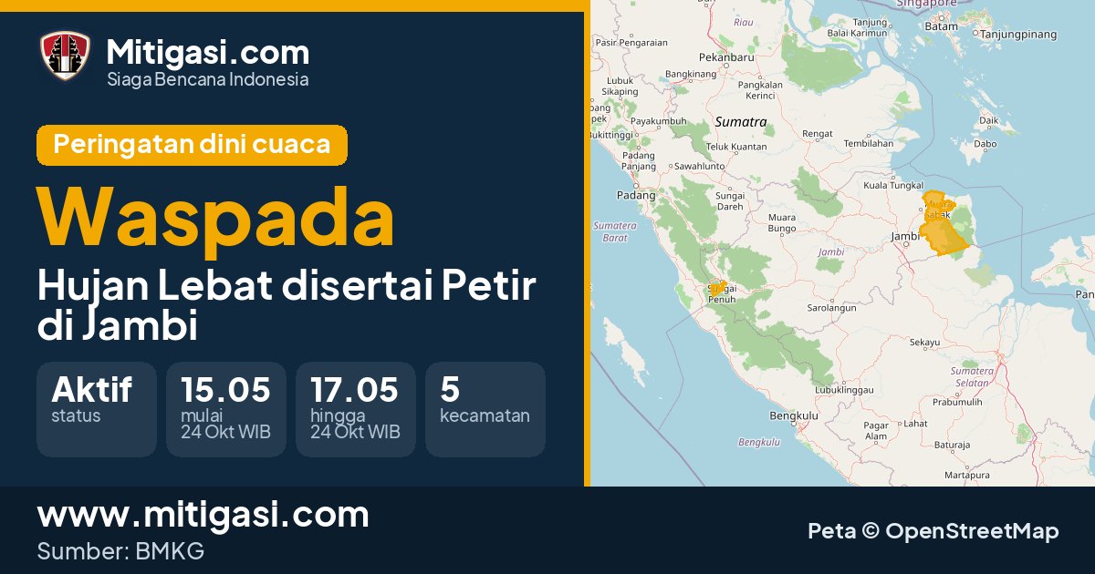Peringatan dini cuaca BMKG tingkat Waspada di Jambi. (Mitigasi.com/data BMKG)