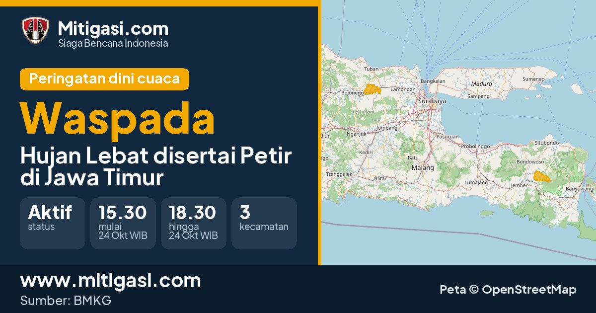 Peringatan dini cuaca BMKG tingkat Waspada di Jawa Timur. (Mitigasi.com/data BMKG)