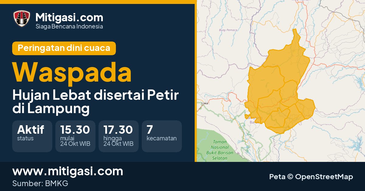 Peringatan dini cuaca BMKG tingkat Waspada di Lampung. (Mitigasi.com/data BMKG)