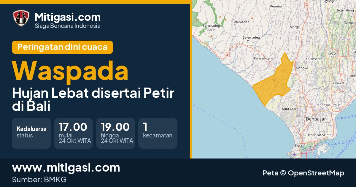 Peringatan dini cuaca BMKG tingkat Waspada di Bali. (Mitigasi.com/data BMKG)