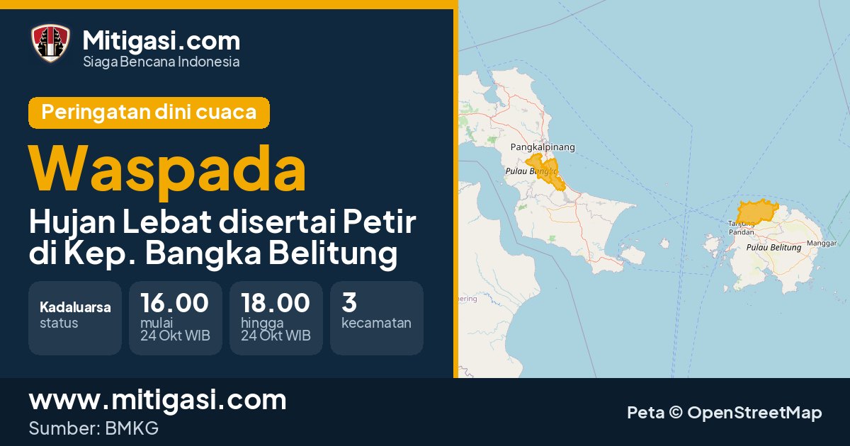 Peringatan dini cuaca BMKG tingkat Waspada di Kep. Bangka Belitung. (Mitigasi.com/data BMKG)