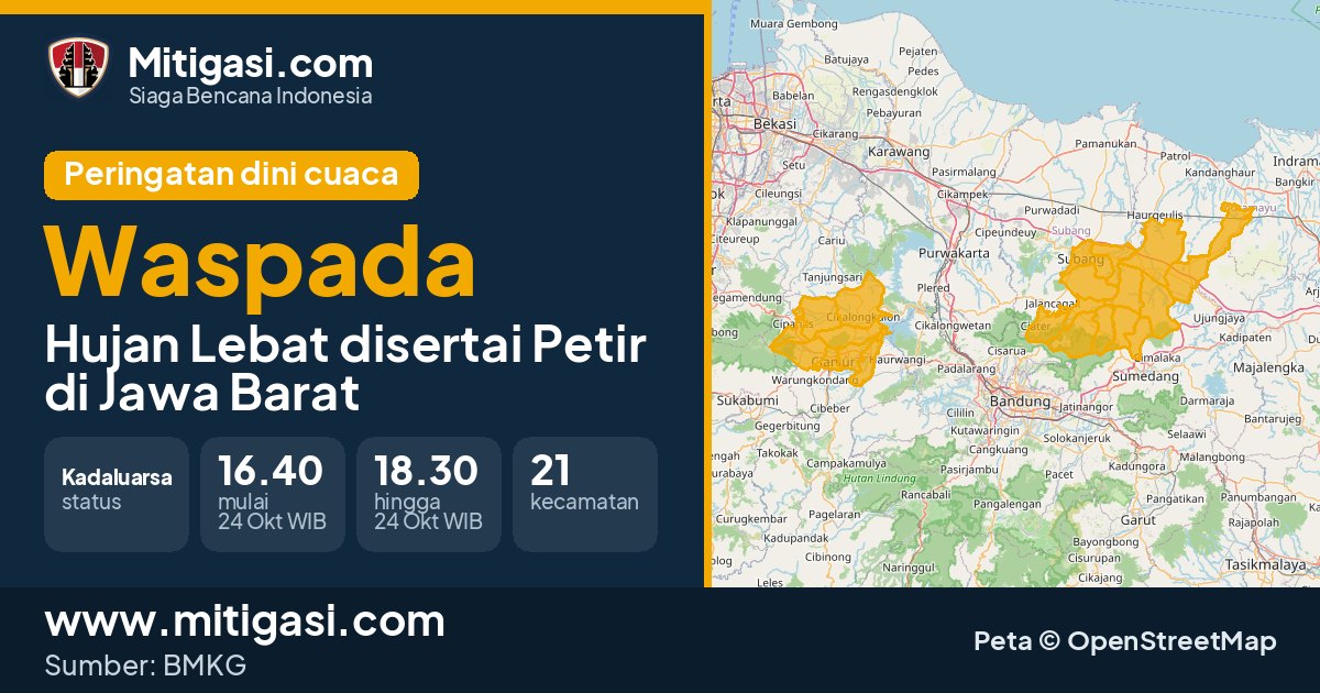 Peringatan dini cuaca BMKG tingkat Waspada di Jawa Barat. (Mitigasi.com/data BMKG)