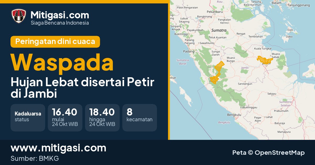 Peringatan dini cuaca BMKG tingkat Waspada di Jambi. (Mitigasi.com/data BMKG)