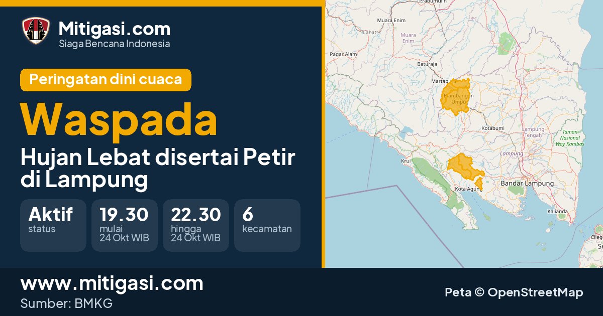 Peringatan dini cuaca BMKG tingkat Waspada di Lampung. (Mitigasi.com/data BMKG)