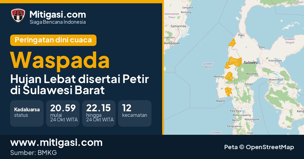 Peringatan dini cuaca BMKG tingkat Waspada di Sulawesi Barat. (Mitigasi.com/data BMKG)