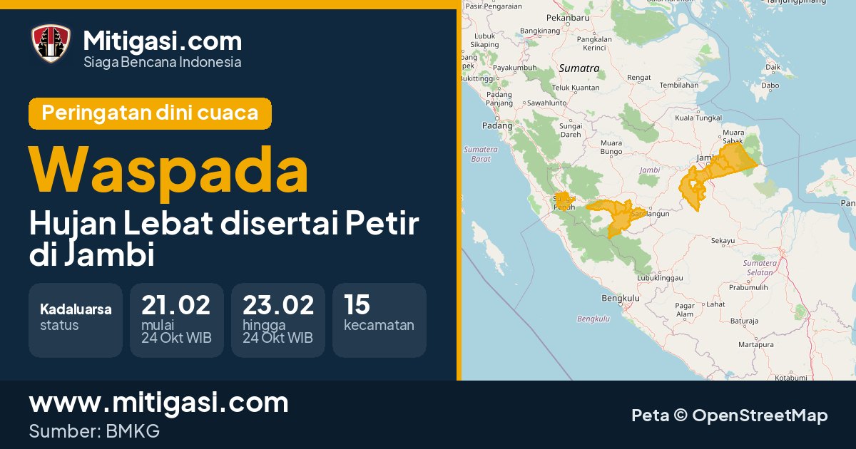 Peringatan dini cuaca BMKG tingkat Waspada di Jambi. (Mitigasi.com/data BMKG)