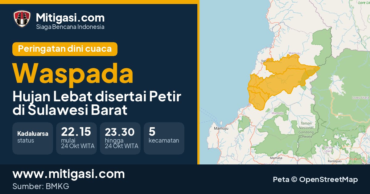 Peringatan dini cuaca BMKG tingkat Waspada di Sulawesi Barat. (Mitigasi.com/data BMKG)