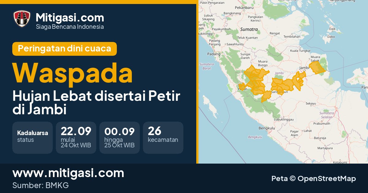 Peringatan dini cuaca BMKG tingkat Waspada di Jambi. (Mitigasi.com/data BMKG)