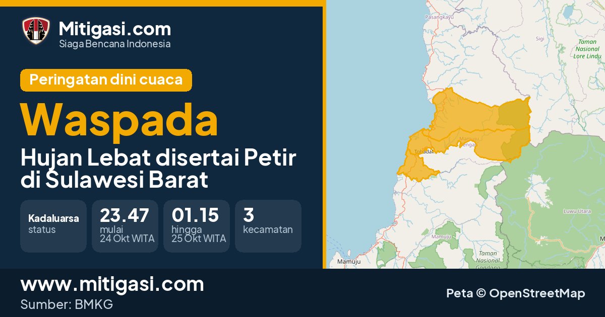Peringatan dini cuaca BMKG tingkat Waspada di Sulawesi Barat. (Mitigasi.com/data BMKG)