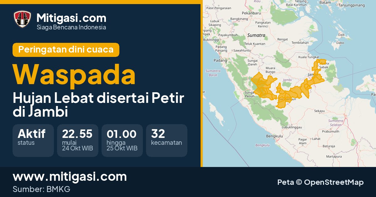 Peringatan dini cuaca BMKG tingkat Waspada di Jambi. (Mitigasi.com/data BMKG)