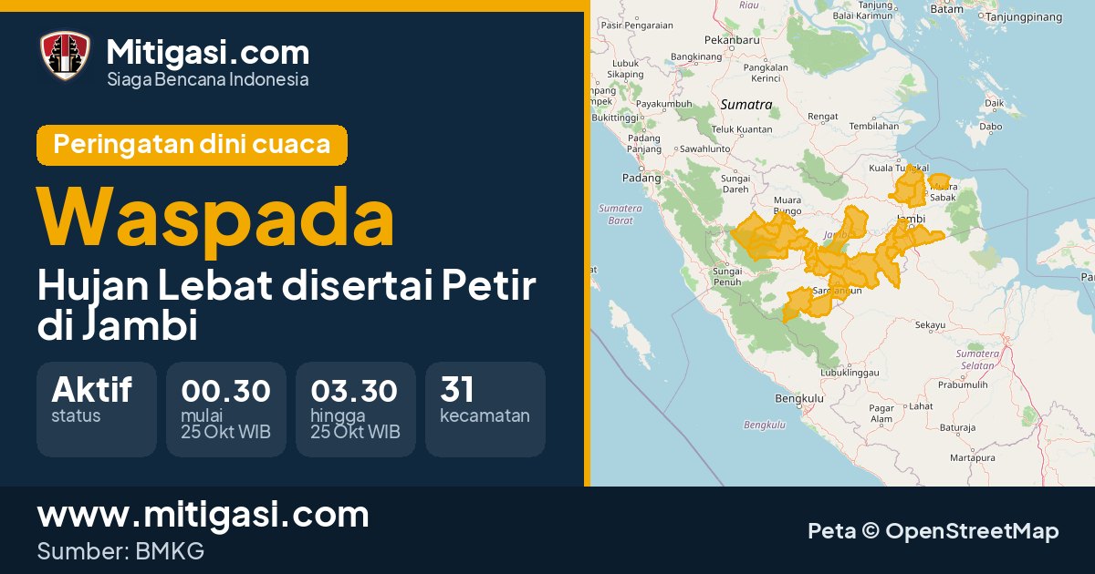 Peringatan dini cuaca BMKG tingkat Waspada di Jambi. (Mitigasi.com/data BMKG)