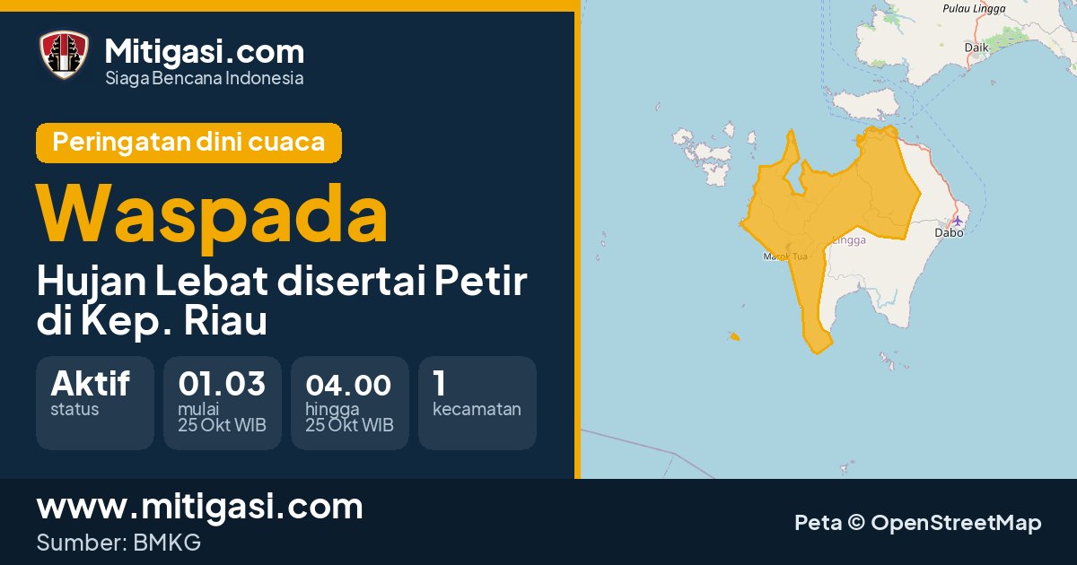 Peringatan dini cuaca BMKG tingkat Waspada di Kep. Riau. (Mitigasi.com/data BMKG)
