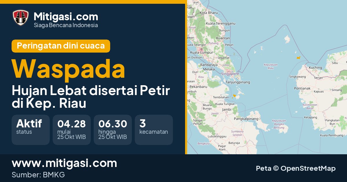 Peringatan dini cuaca BMKG tingkat Waspada di Kep. Riau. (Mitigasi.com/data BMKG)