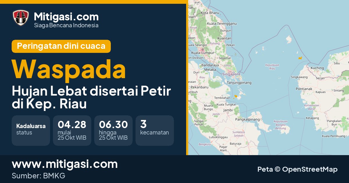Peringatan dini cuaca BMKG tingkat Waspada di Kep. Riau. (Mitigasi.com/data BMKG)