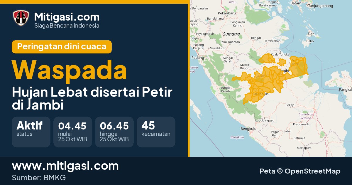 Peringatan dini cuaca BMKG tingkat Waspada di Jambi. (Mitigasi.com/data BMKG)