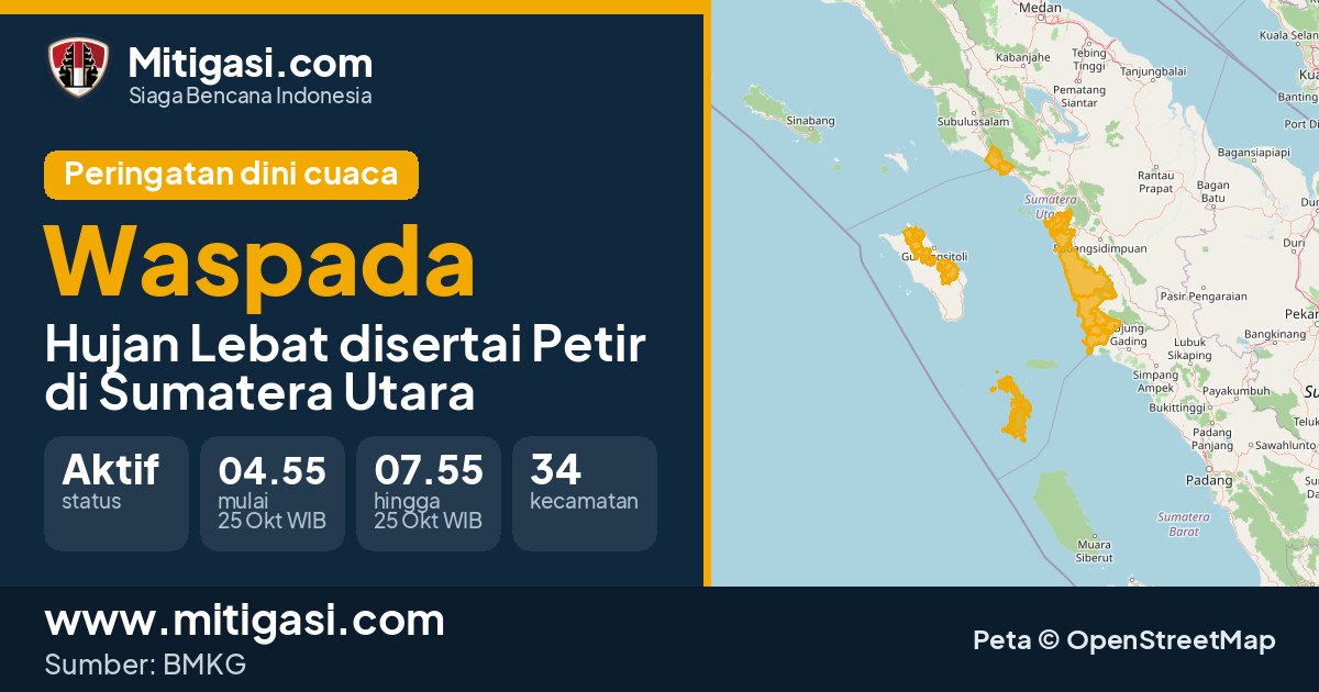 Peringatan dini cuaca BMKG tingkat Waspada di Sumatera Utara. (Mitigasi.com/data BMKG)