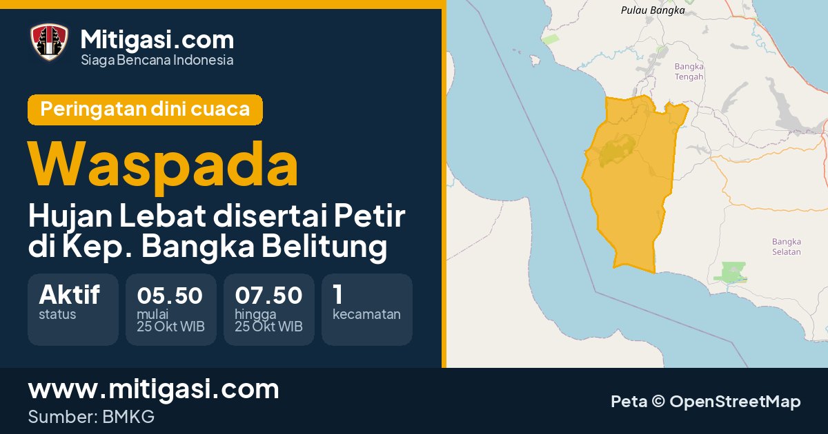 Peringatan dini cuaca BMKG tingkat Waspada di Kep. Bangka Belitung. (Mitigasi.com/data BMKG)