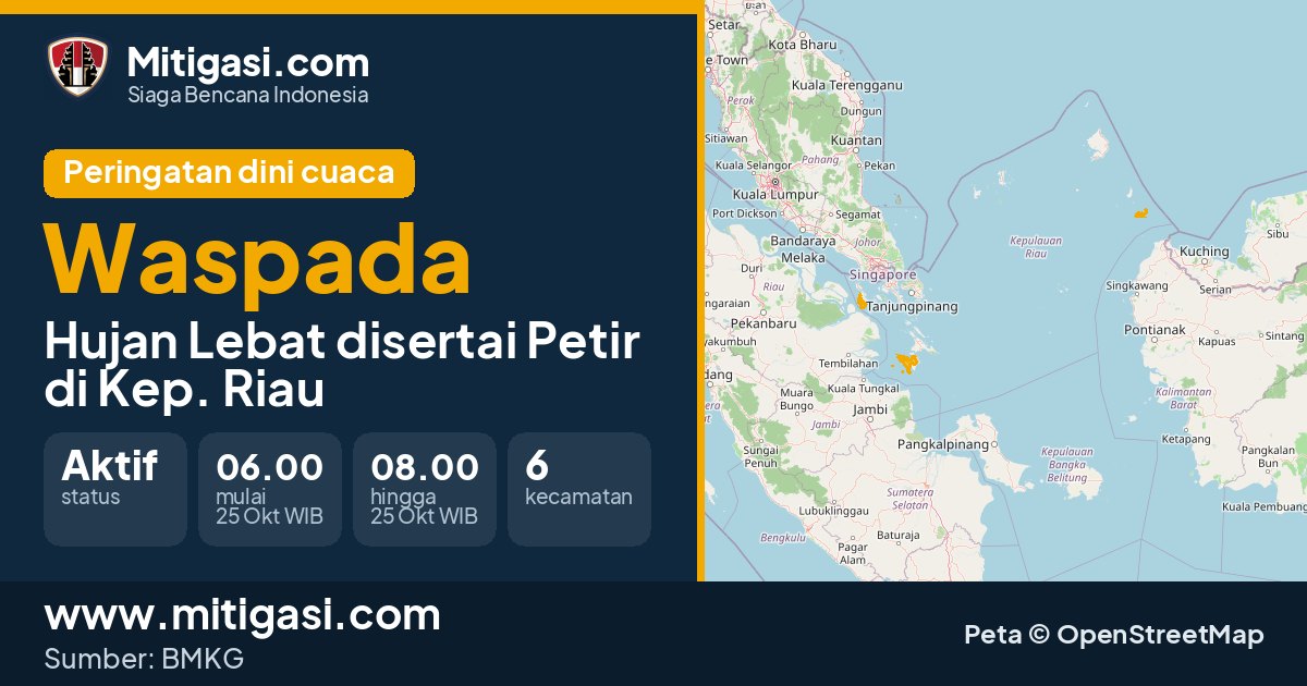 Peringatan dini cuaca BMKG tingkat Waspada di Kep. Riau. (Mitigasi.com/data BMKG)