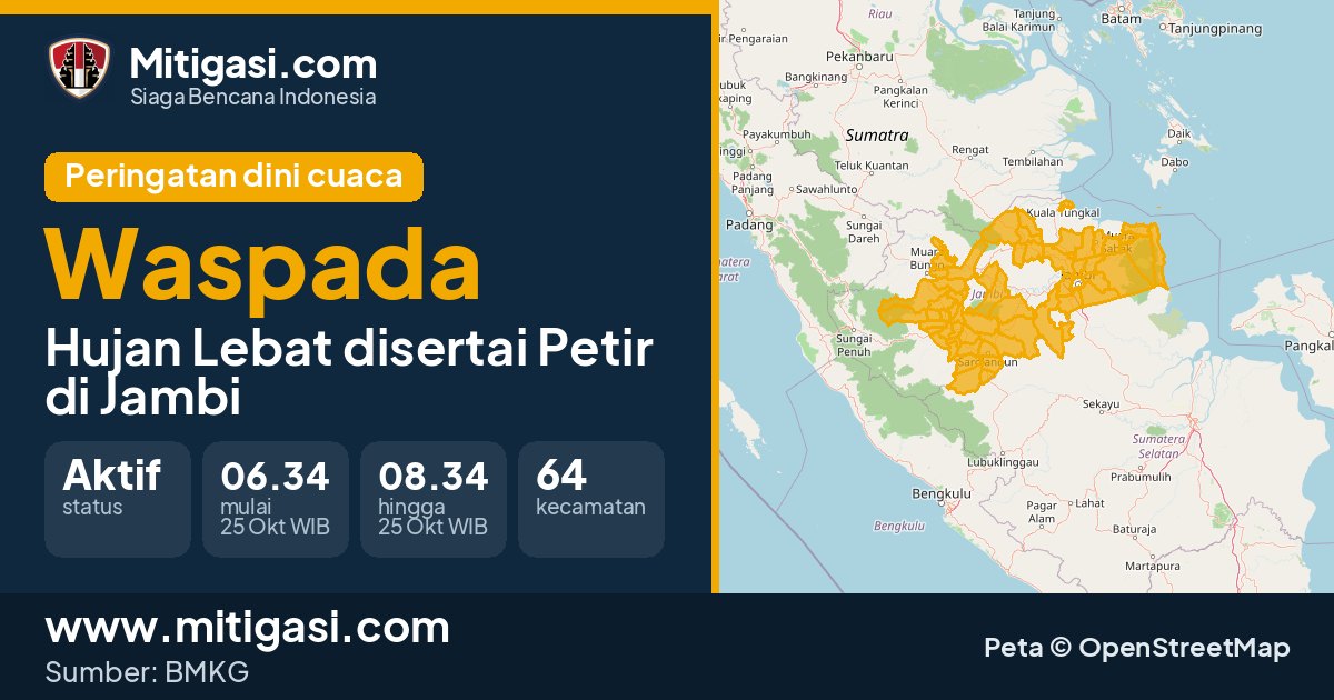Peringatan dini cuaca BMKG tingkat Waspada di Jambi. (Mitigasi.com/data BMKG)