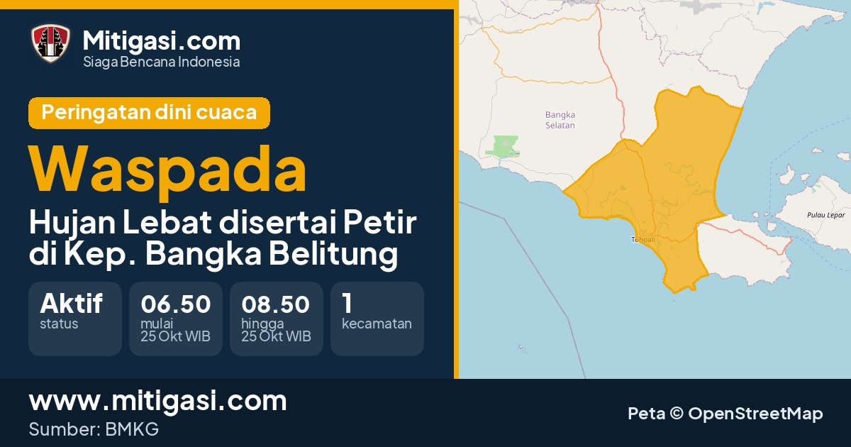 Peringatan dini cuaca BMKG tingkat Waspada di Kep. Bangka Belitung. (Mitigasi.com/data BMKG)