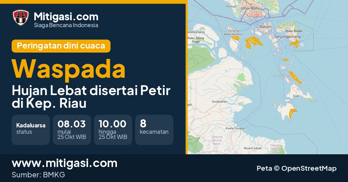 Peringatan dini cuaca BMKG tingkat Waspada di Kep. Riau. (Mitigasi.com/data BMKG)