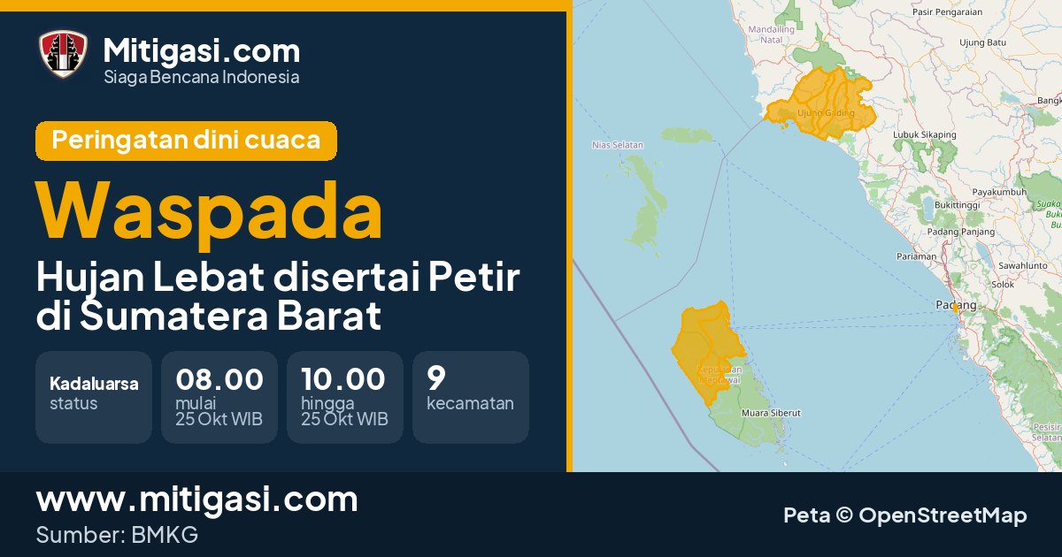 Peringatan dini cuaca BMKG tingkat Waspada di Sumatera Barat. (Mitigasi.com/data BMKG)