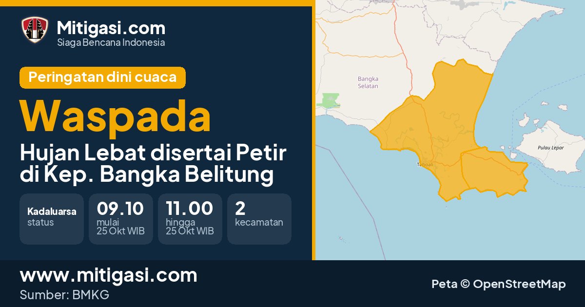Peringatan dini cuaca BMKG tingkat Waspada di Kep. Bangka Belitung. (Mitigasi.com/data BMKG)