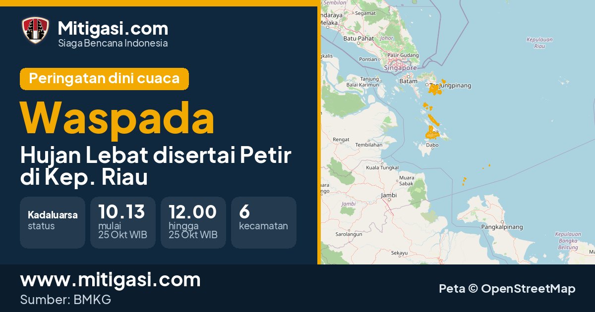 Peringatan dini cuaca BMKG tingkat Waspada di Kep. Riau. (Mitigasi.com/data BMKG)