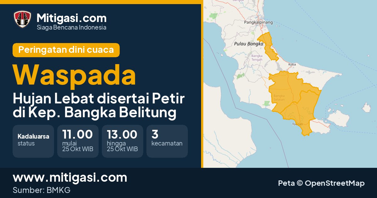 Peringatan dini cuaca BMKG tingkat Waspada di Kep. Bangka Belitung. (Mitigasi.com/data BMKG)