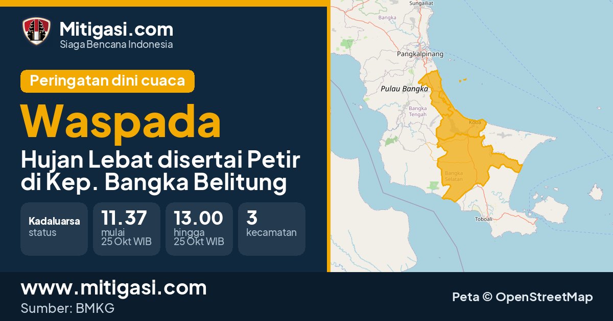 Peringatan dini cuaca BMKG tingkat Waspada di Kep. Bangka Belitung. (Mitigasi.com/data BMKG)