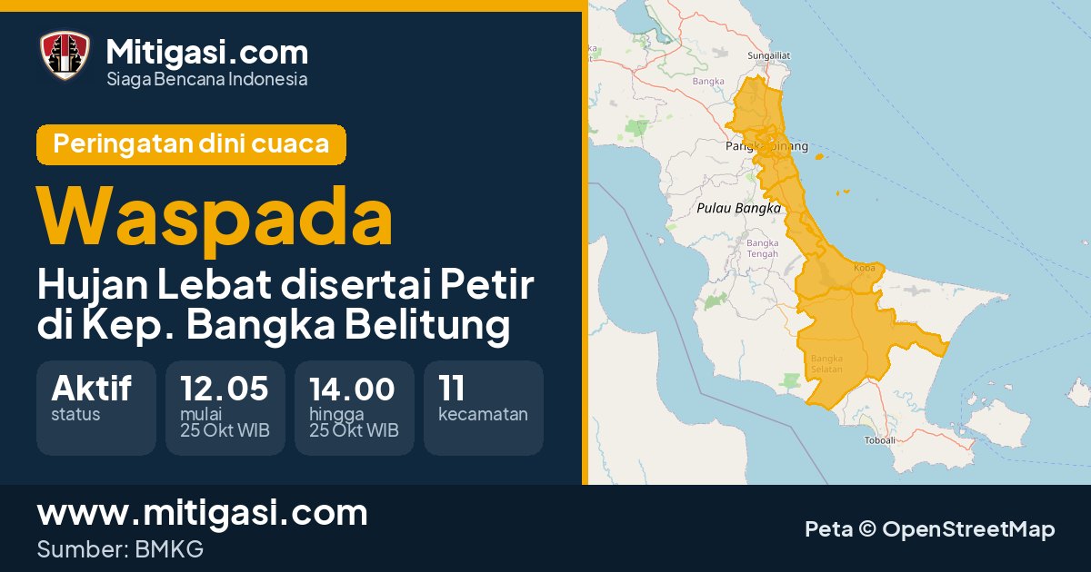 Peringatan dini cuaca BMKG tingkat Waspada di Kep. Bangka Belitung. (Mitigasi.com/data BMKG)