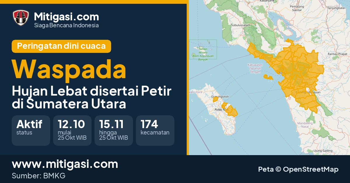 Peringatan dini cuaca BMKG tingkat Waspada di Sumatera Utara. (Mitigasi.com/data BMKG)