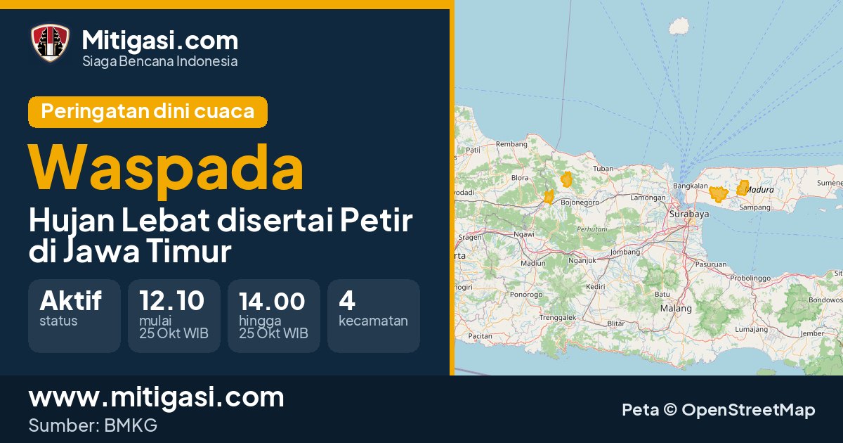 Peringatan dini cuaca BMKG tingkat Waspada di Jawa Timur. (Mitigasi.com/data BMKG)