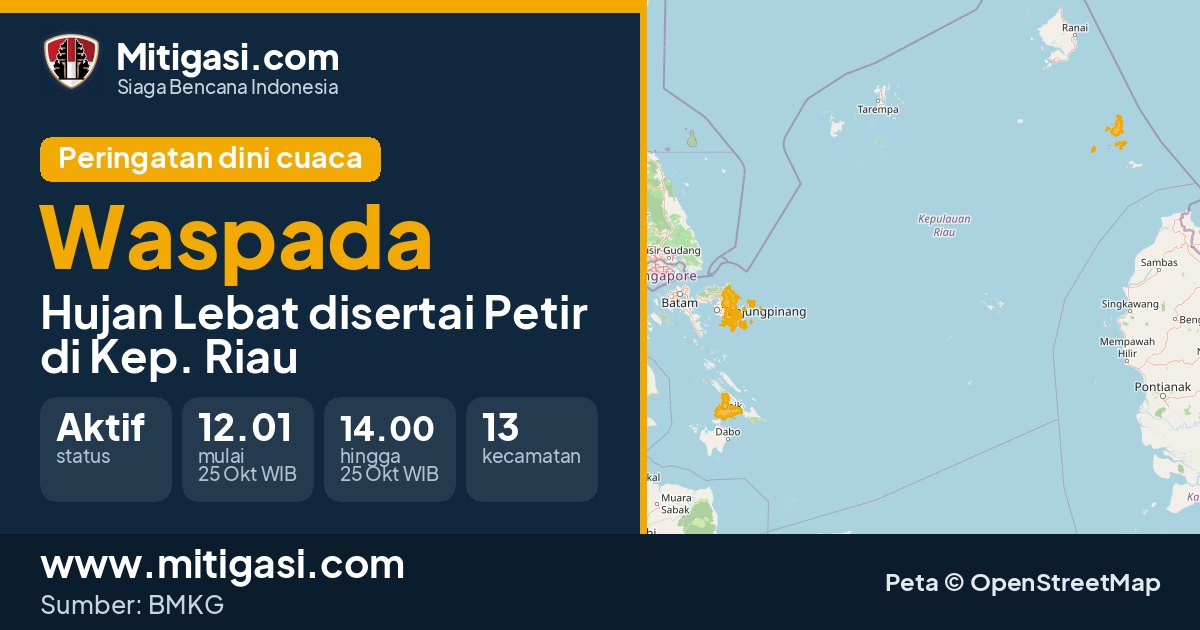 Peringatan dini cuaca BMKG tingkat Waspada di Kep. Riau. (Mitigasi.com/data BMKG)
