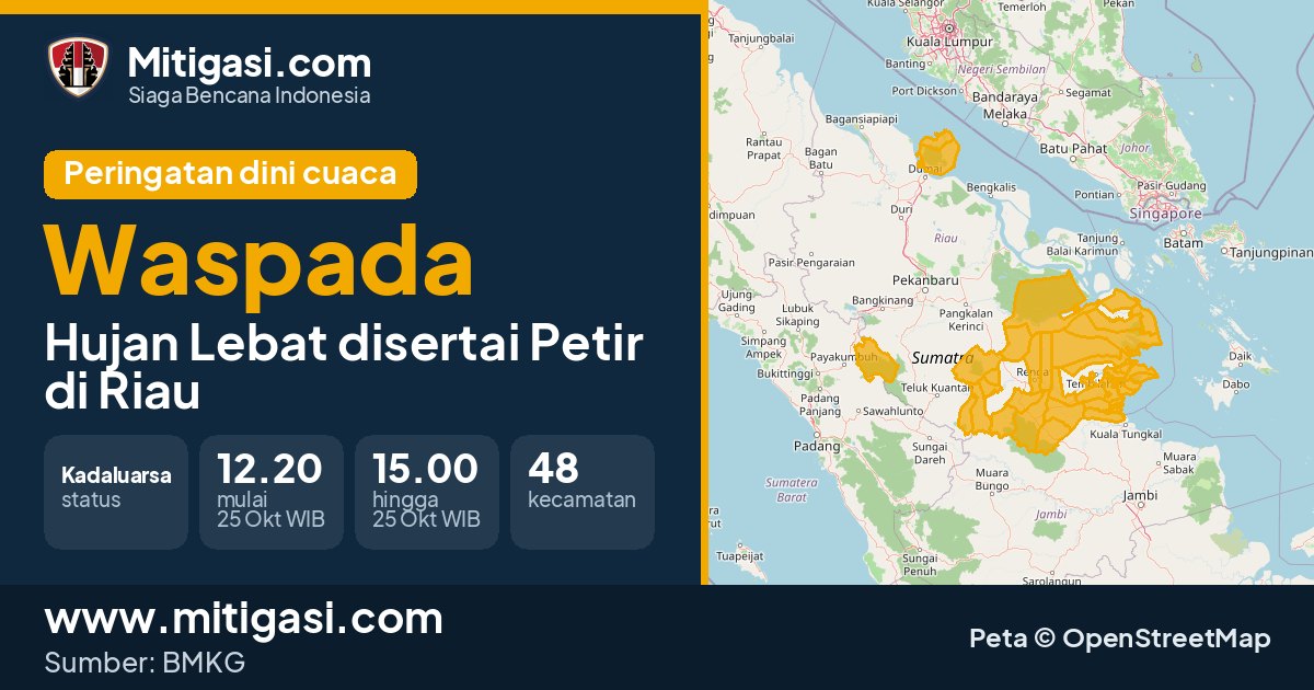 Peringatan dini cuaca BMKG tingkat Waspada di Riau. (Mitigasi.com/data BMKG)