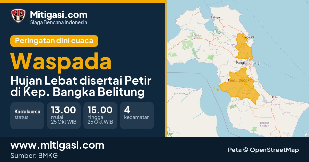 Peringatan dini cuaca BMKG tingkat Waspada di Kep. Bangka Belitung. (Mitigasi.com/data BMKG)