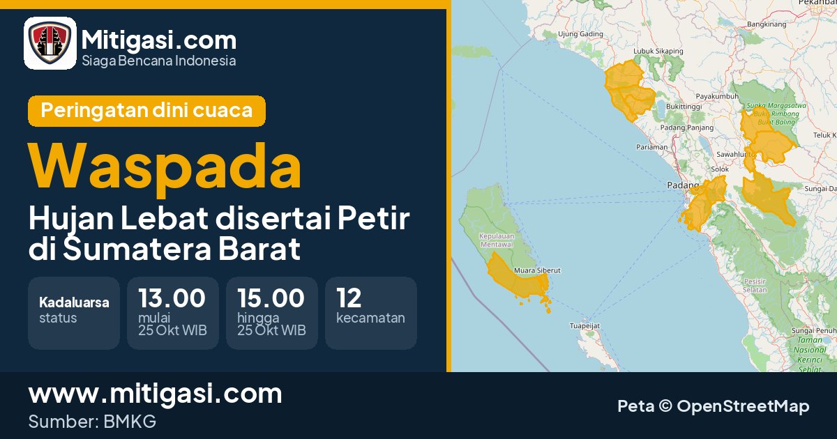 Peringatan dini cuaca BMKG tingkat Waspada di Sumatera Barat. (Mitigasi.com/data BMKG)