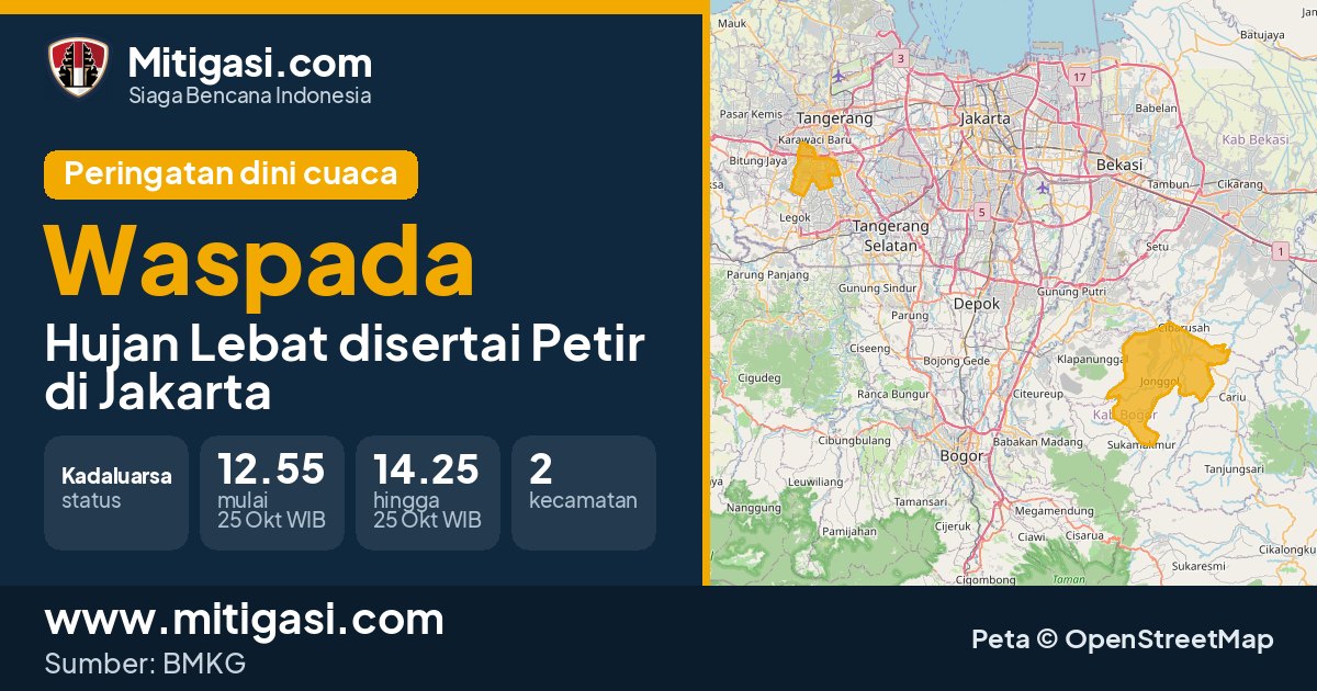 Peringatan dini cuaca BMKG tingkat Waspada di DKI Jakarta. (Mitigasi.com/data BMKG)